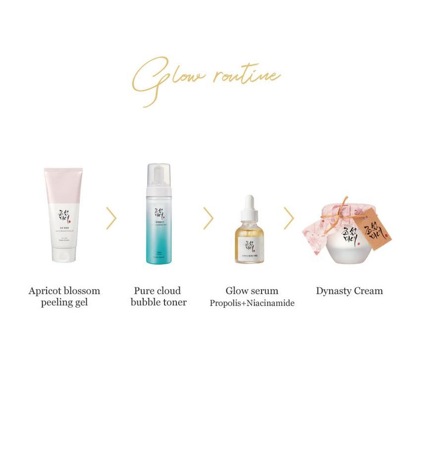 Beauty of Joseon Glow Serum: Propolis + Niacinamide