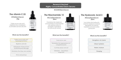 COSRX The Niacinamide 15 serum